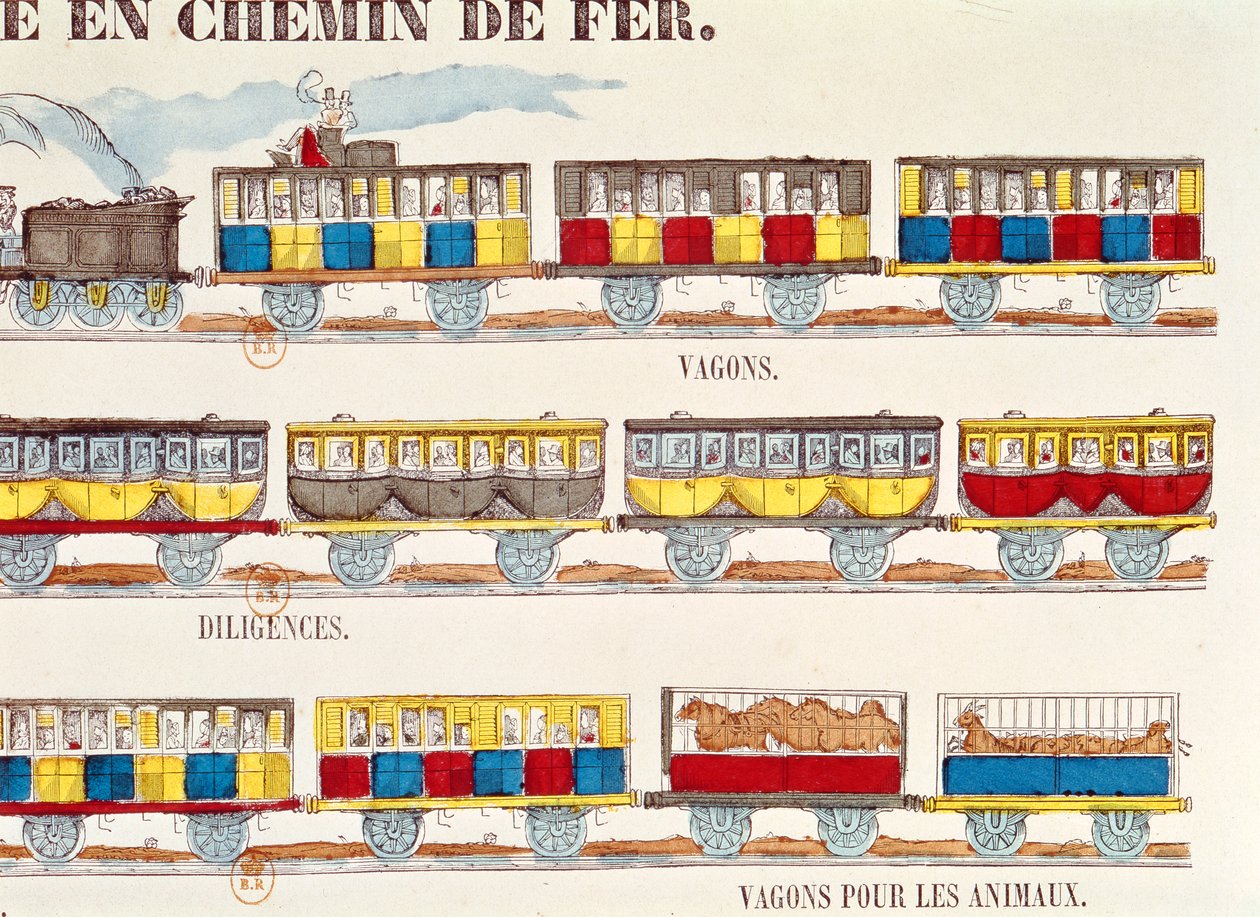 Voyage en train en 1845 (détail) - French School