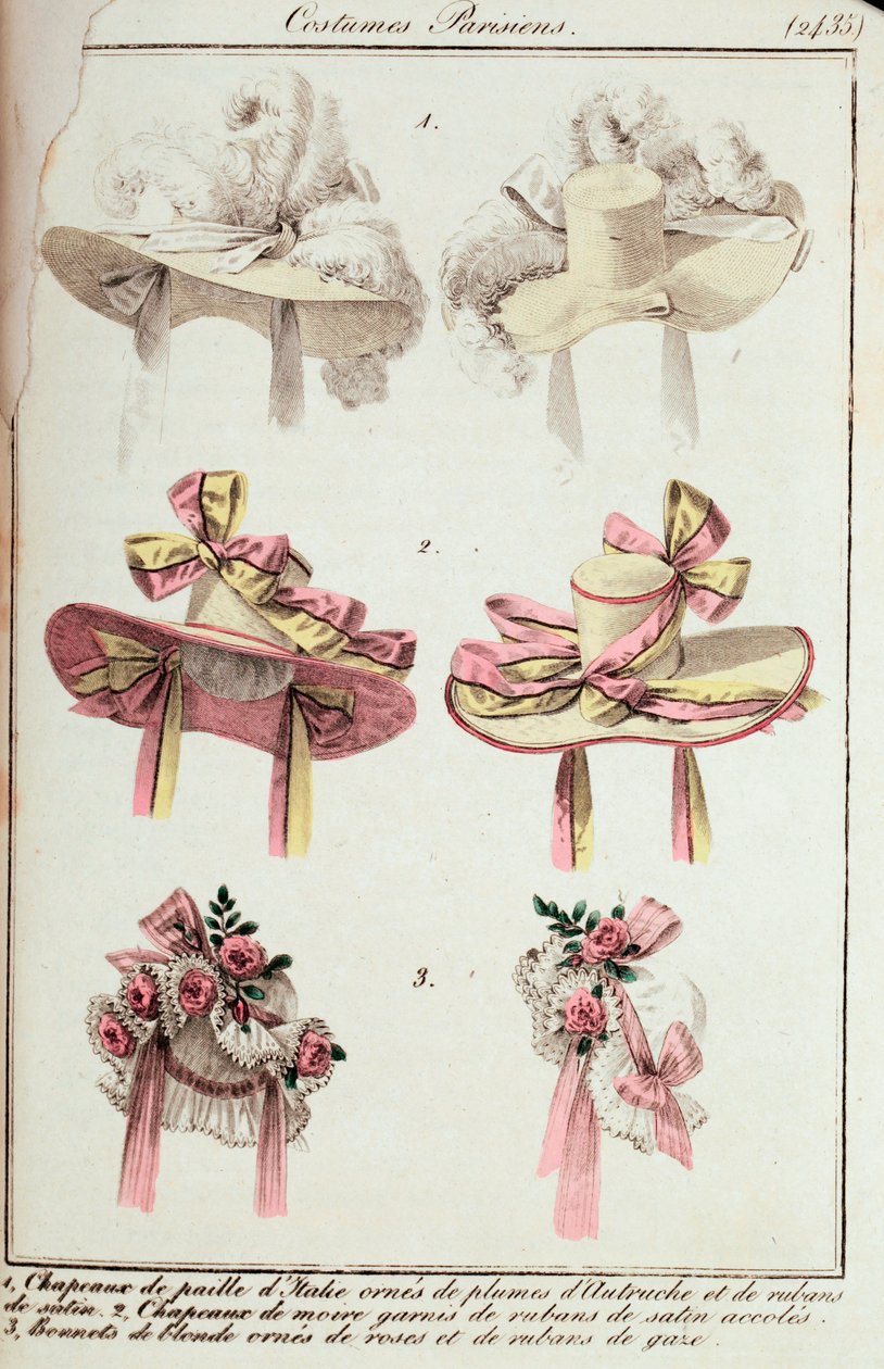 Mode, France - French School