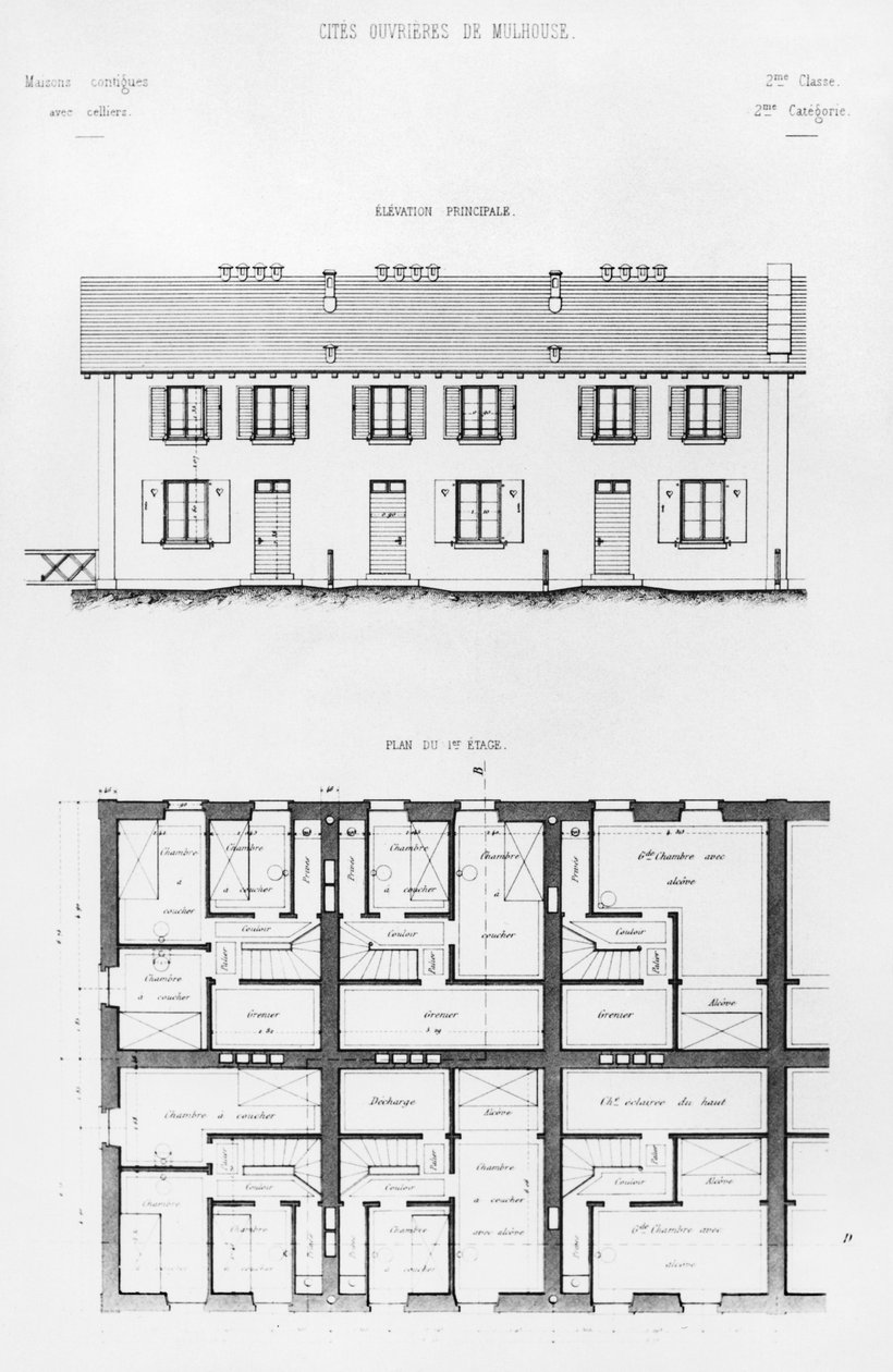 Développement de logements à Mulhouse, fin du 19e siècle - French School