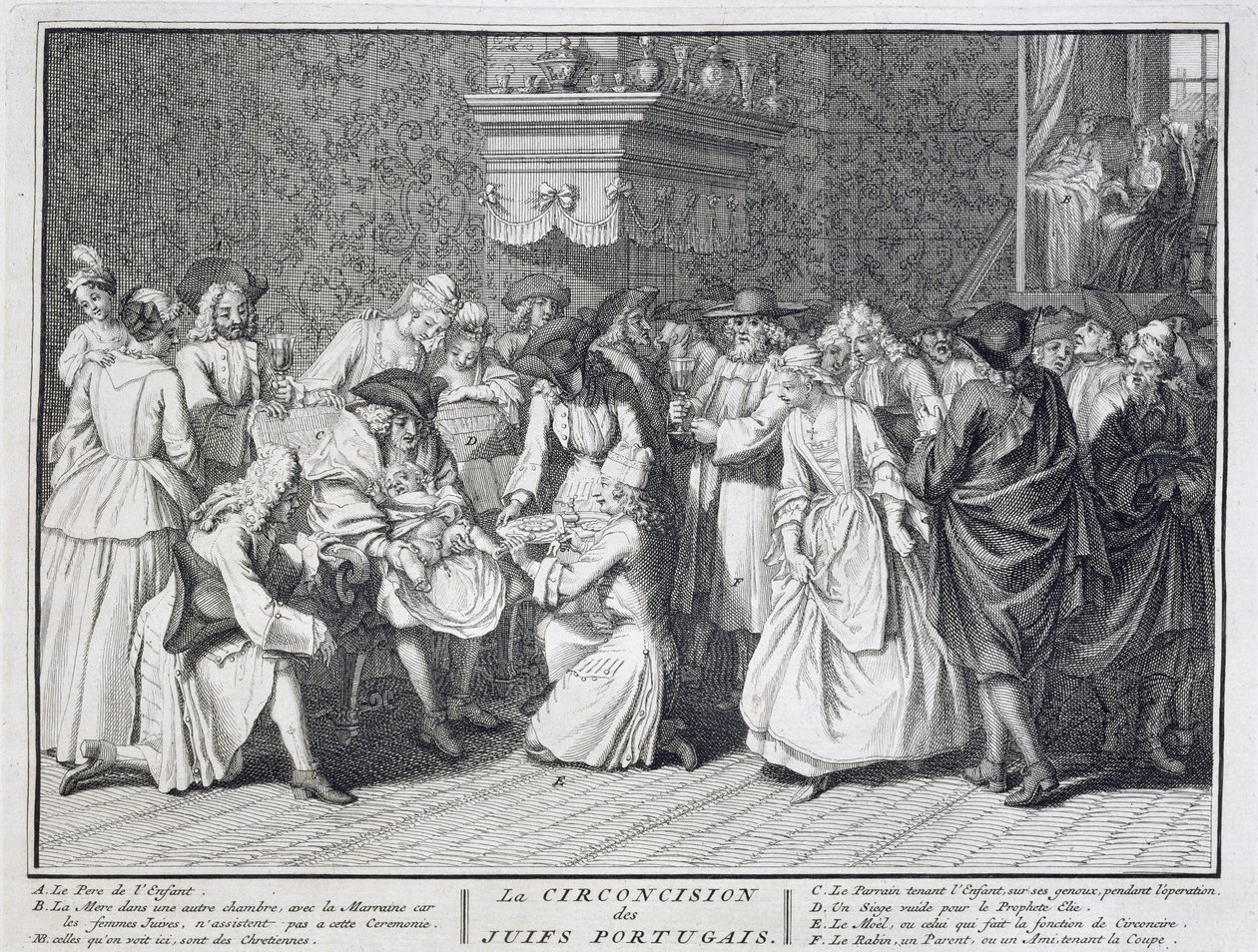 La cérémonie de la circoncision - French School
