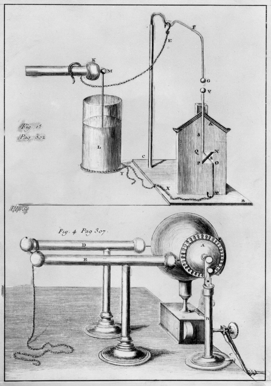 Deux instruments pour étudier l