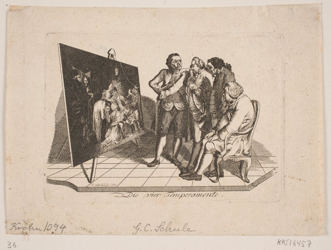 "Les quatre tempéraments" - Georg Christian Schule