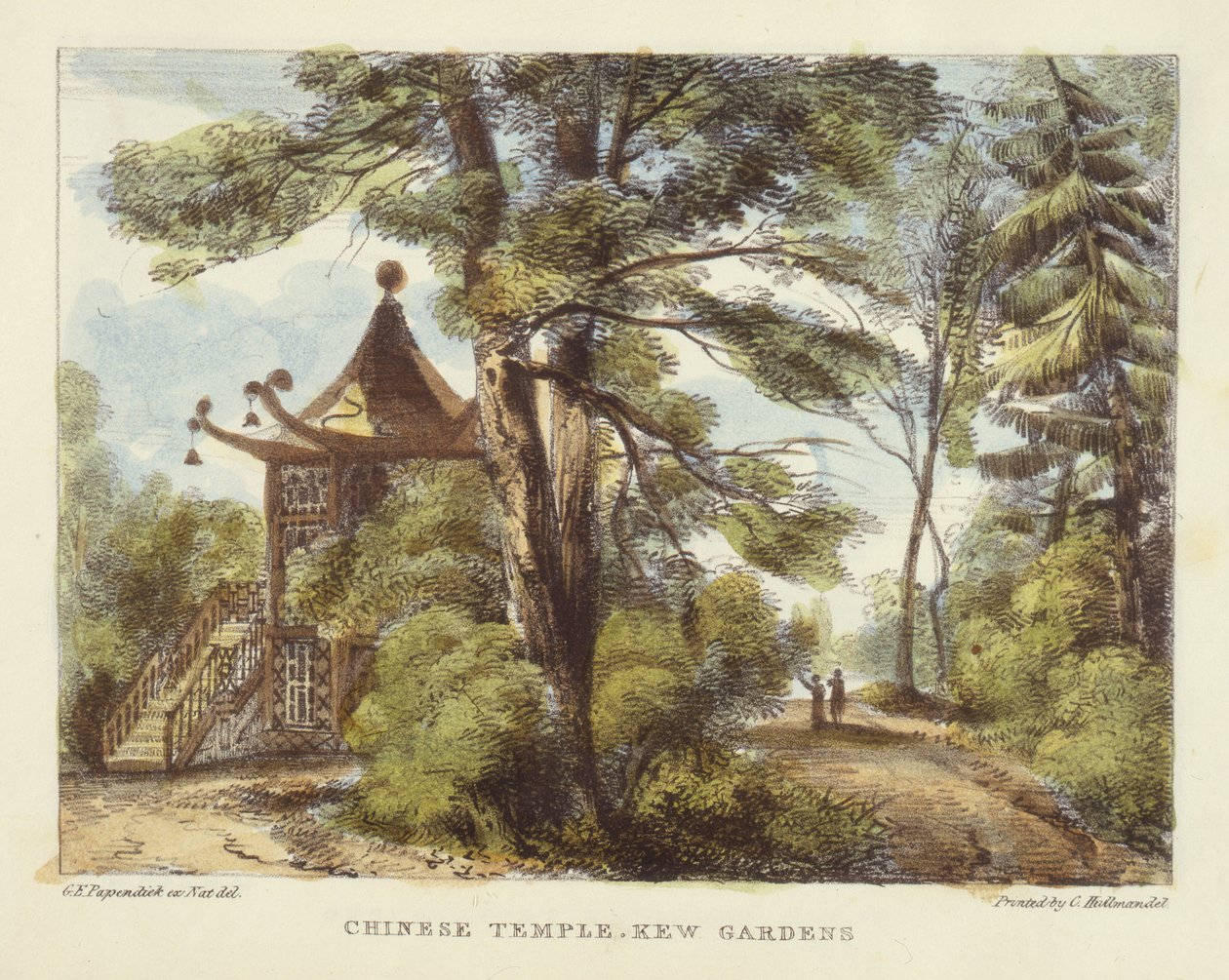 Temple chinois, Kew Gardens, planche 13 de 