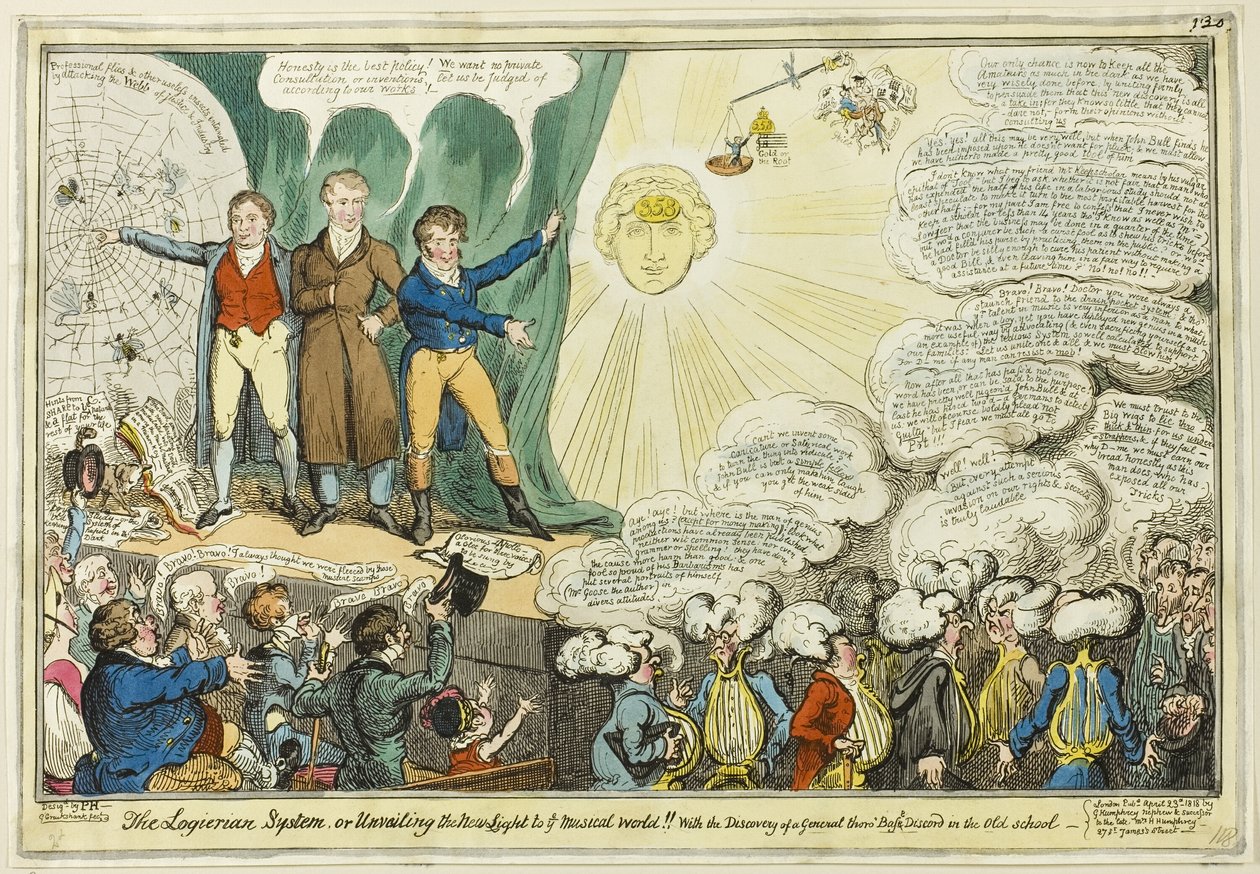 Le système logien - George Cruikshank