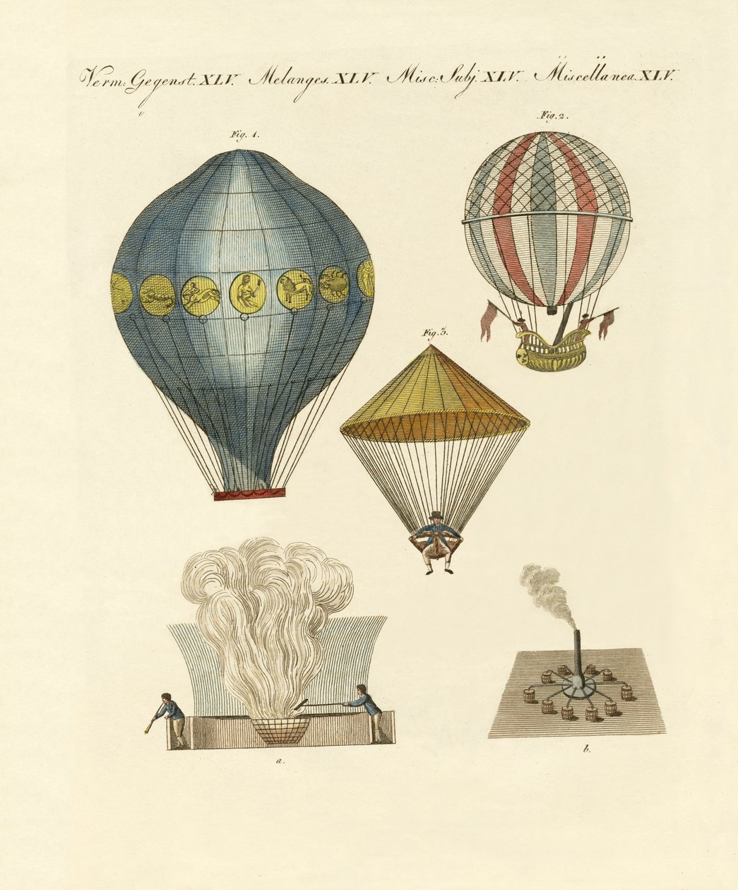 Aéronautique - German School