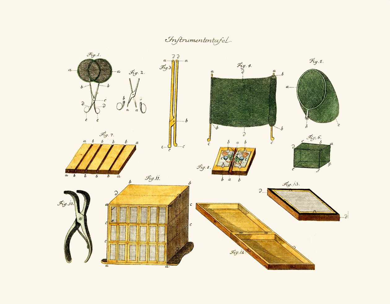 Instruments - German School