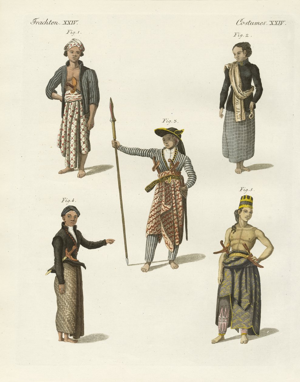 Costumes javanais - German School