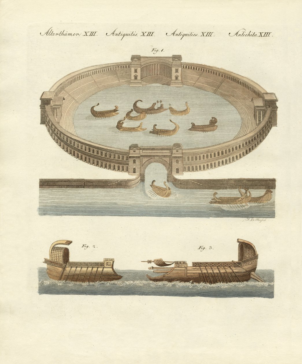 Naumachie des anciens - German School