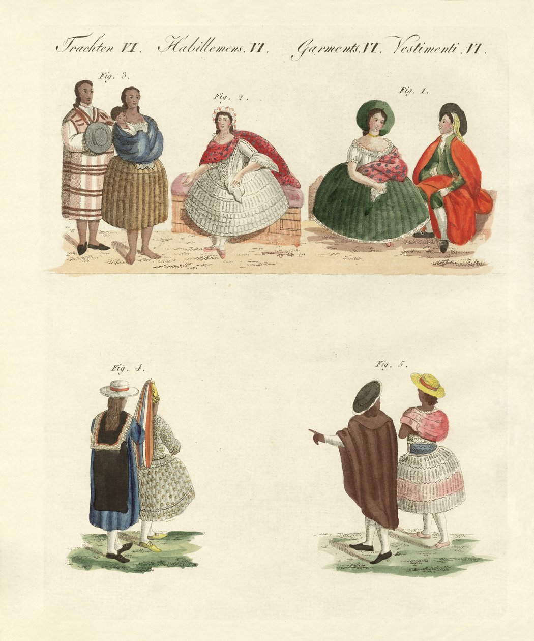 Robes péruviennes - German School