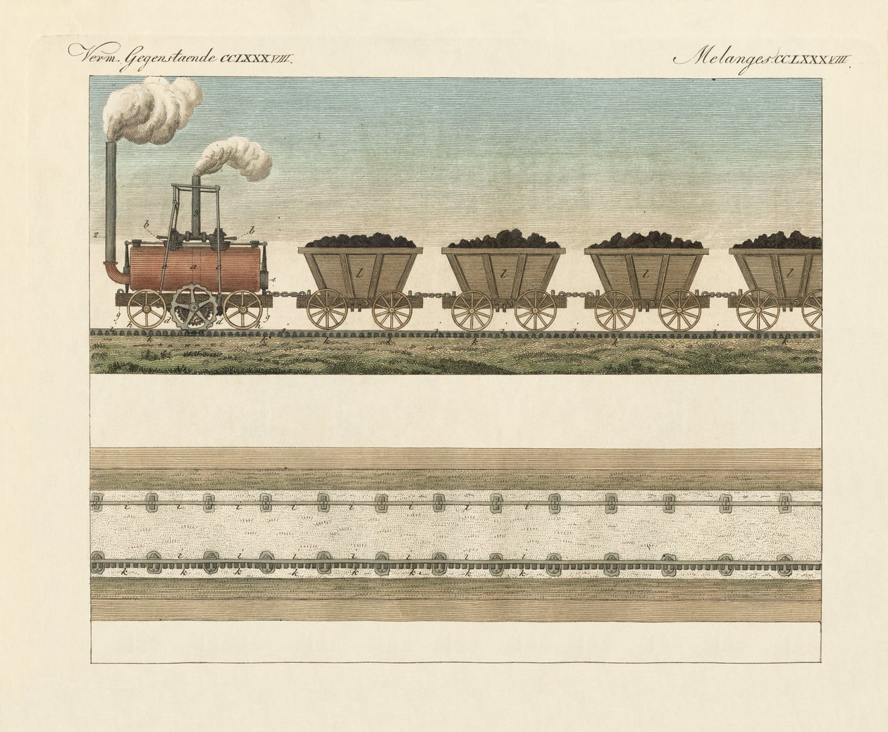 Chemins de fer et transports à vapeur - German School