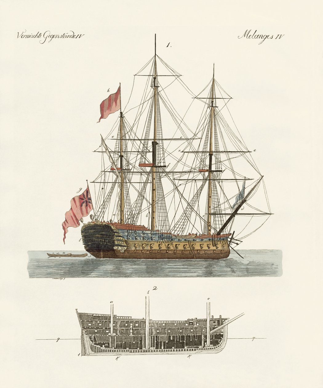 Navires - German School