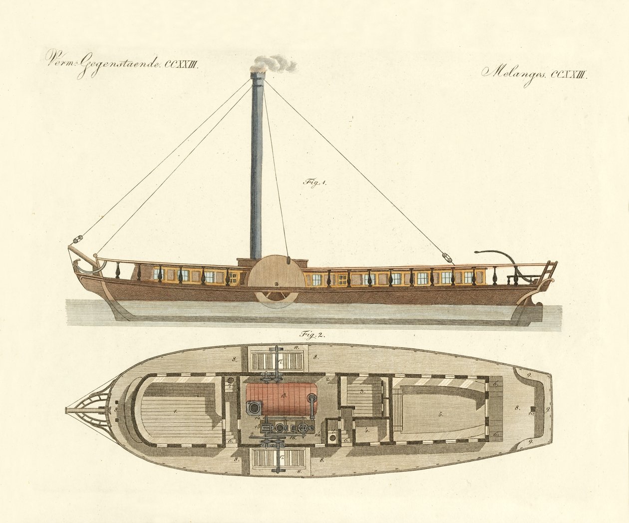 Bateau à vapeur - German School