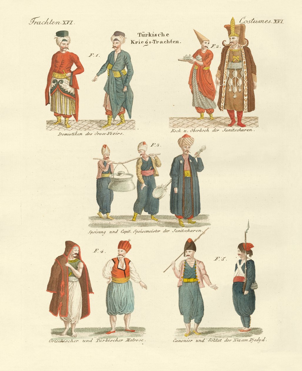 Costumes nationaux turcs - German School