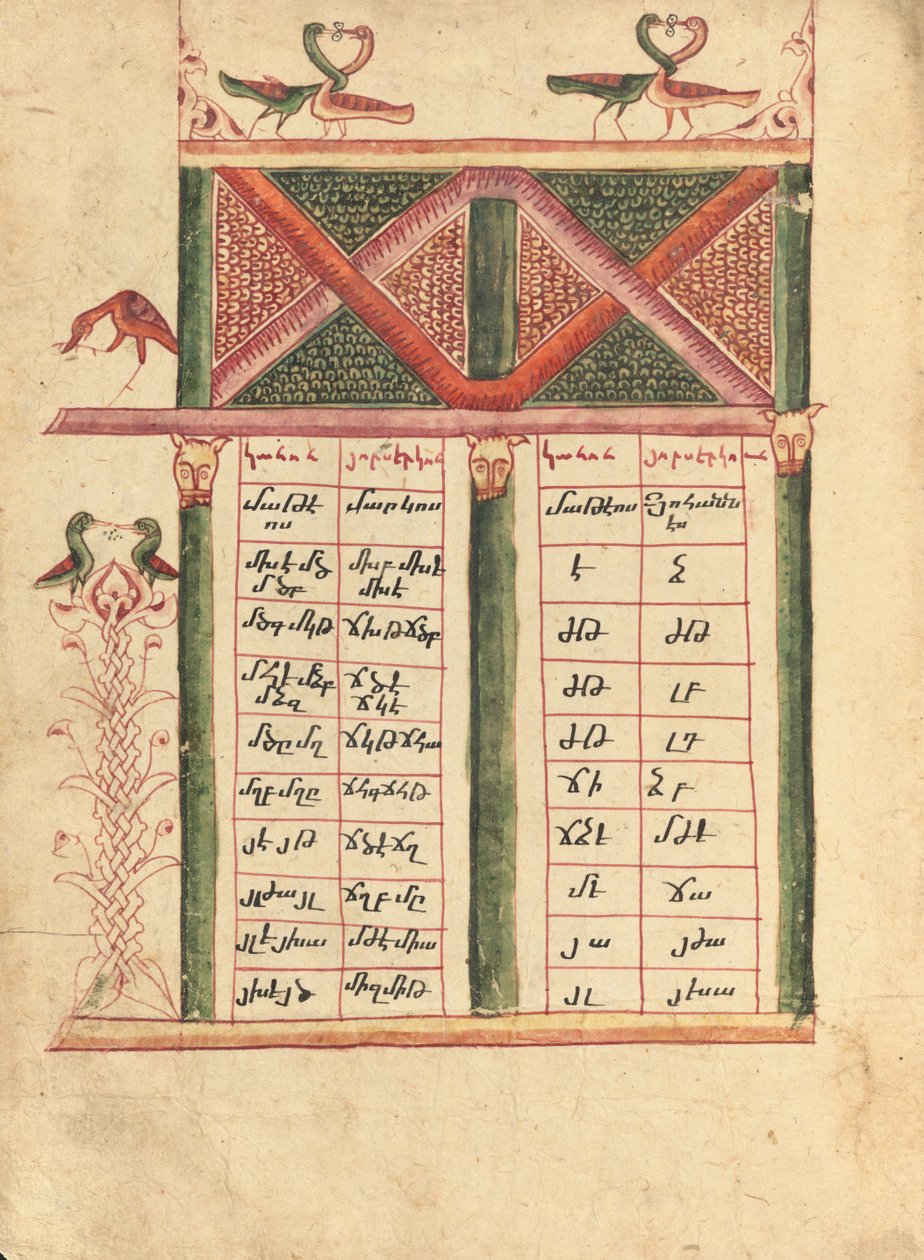 Canon Table Page - Ghoukas