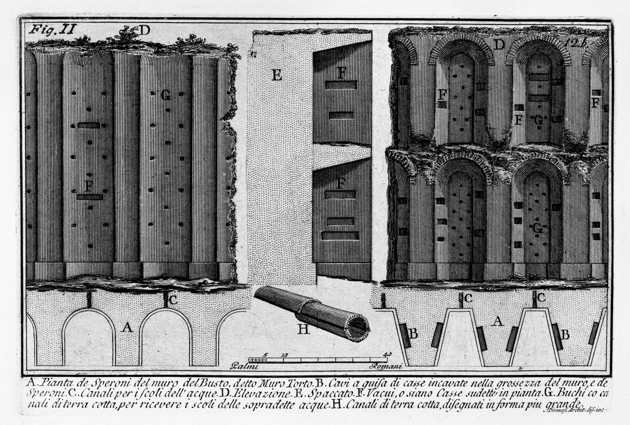 Plan des éperons du mur du Buste, dit Muro Torto - Giovanni Battista Piranesi