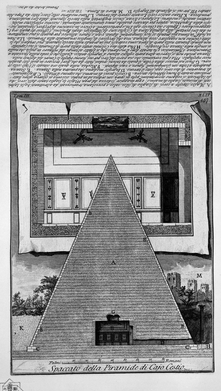 Pyramide de Caius Cestius - Giovanni Battista Piranesi