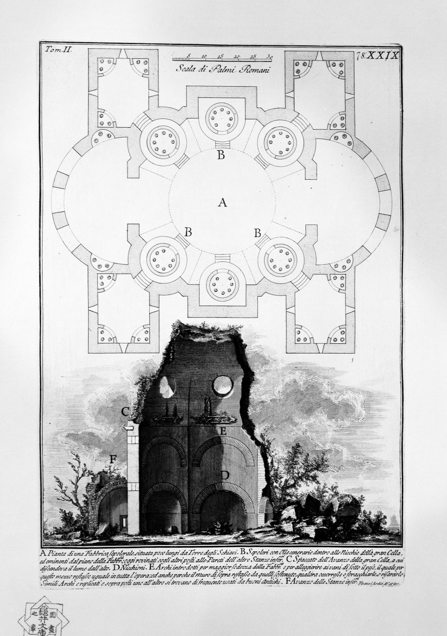 Mausolée de la Villa Gordiani - Giovanni Battista Piranesi