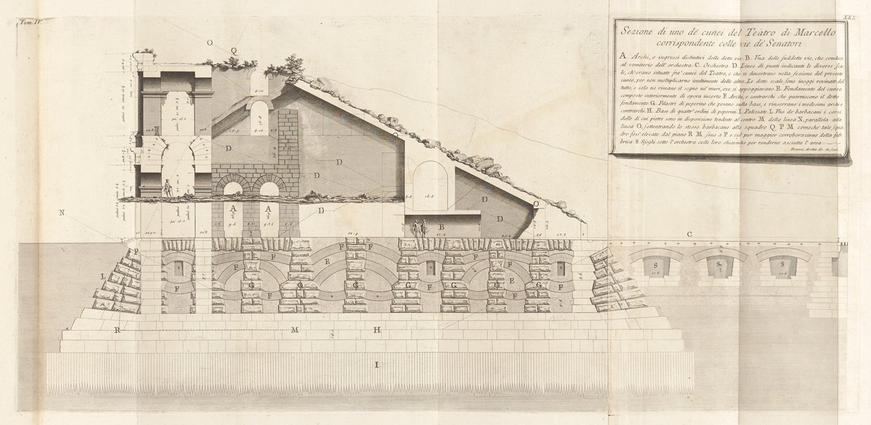 Antiquités romaines, vol. IV - Giovanni Battista Piranesi