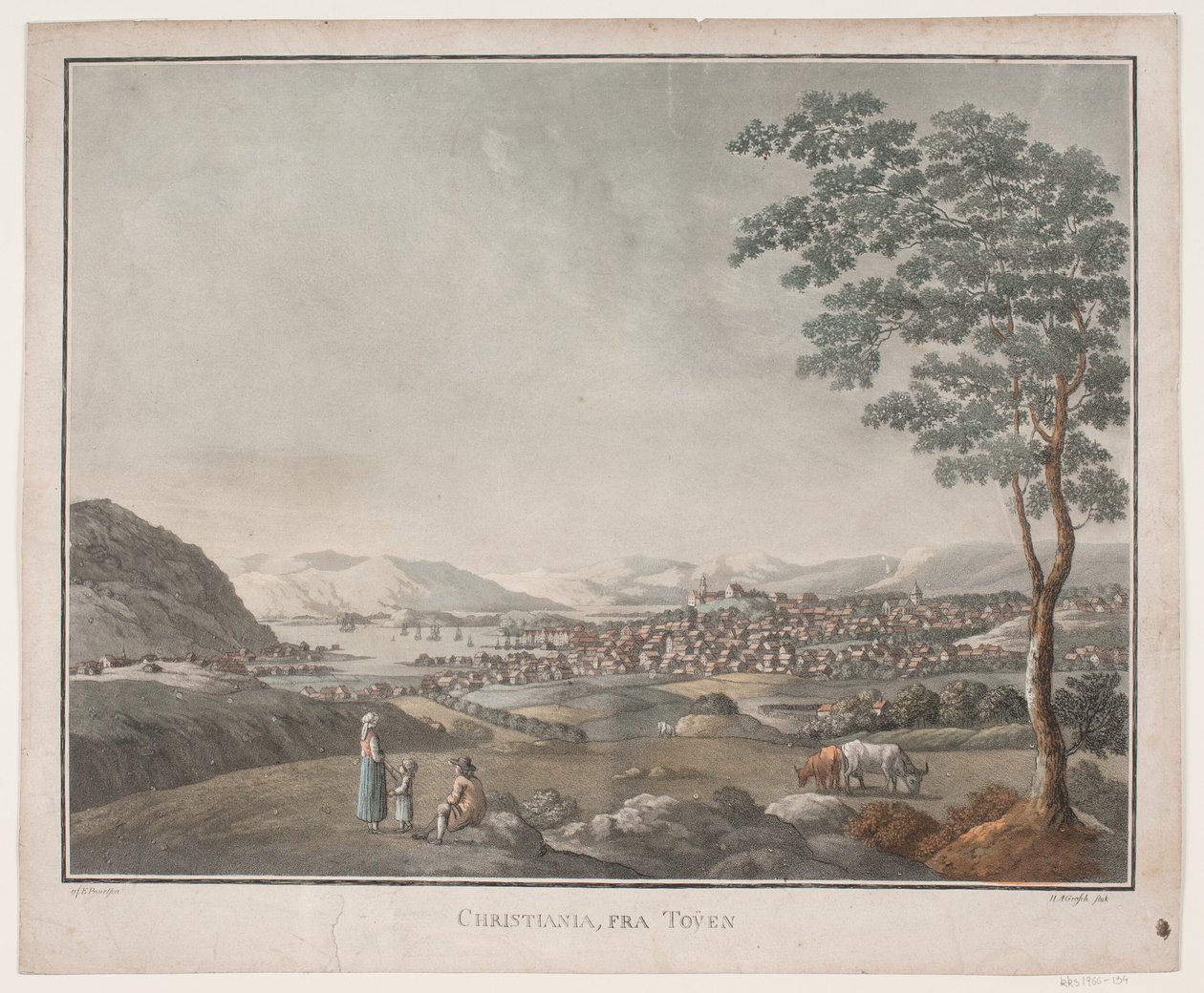 Christiania, de Tøyen - Heinrich Grosch
