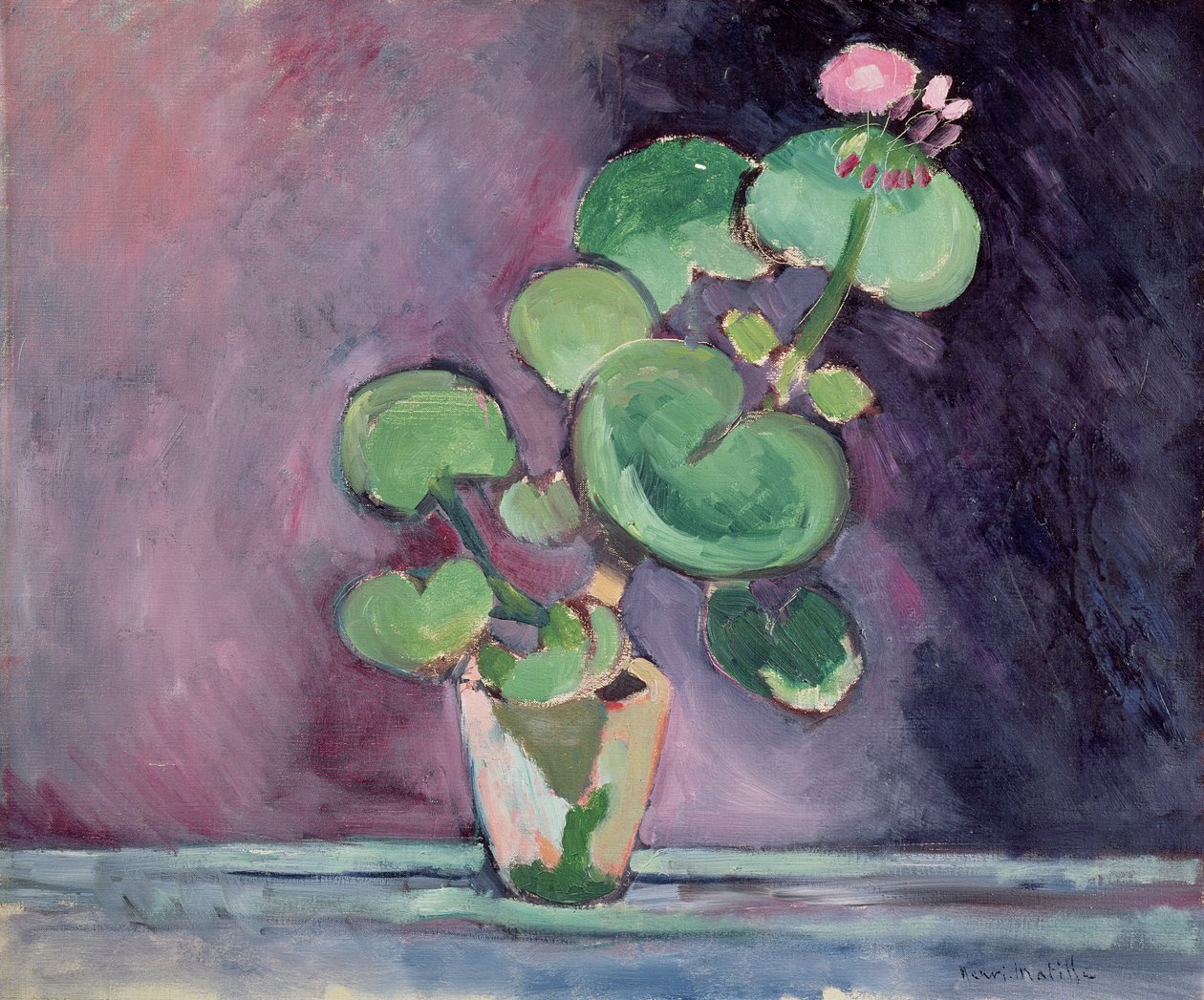 Géranium en pot (huile sur toile) - Henri Matisse