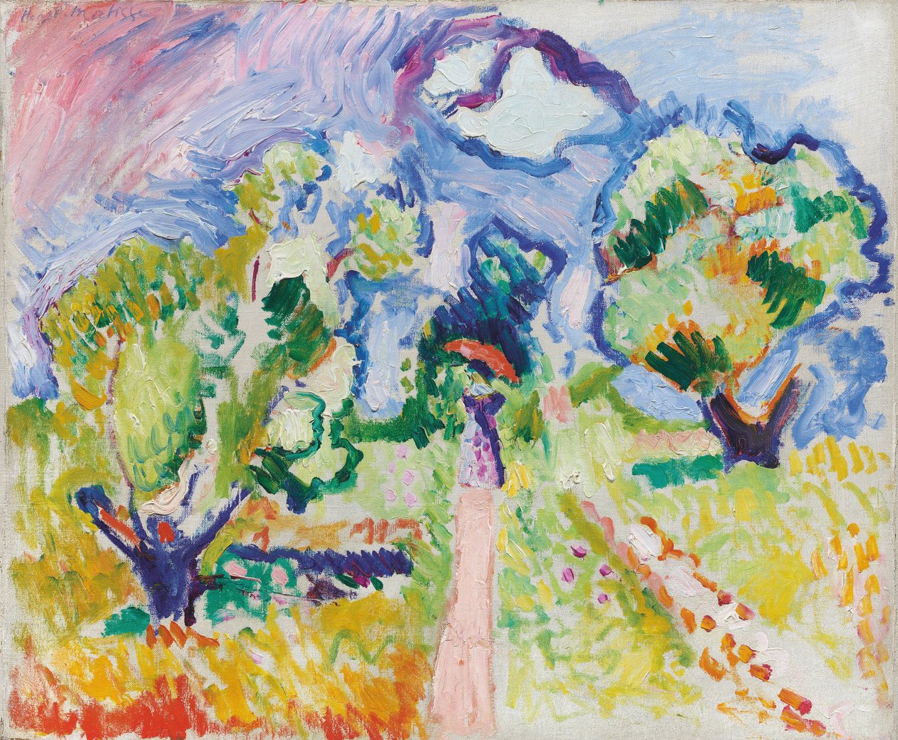 Promenade des oliviers - Henri Matisse