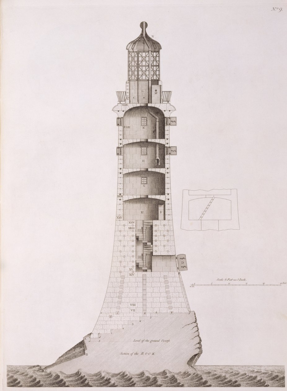 Phare d