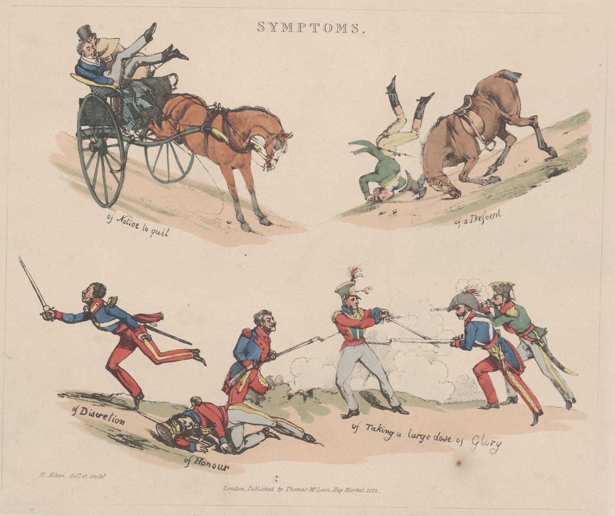 Symptômes - Henry Thomas Alken