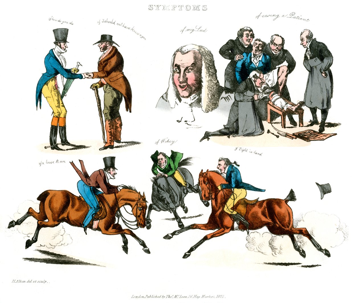 Symptômes d