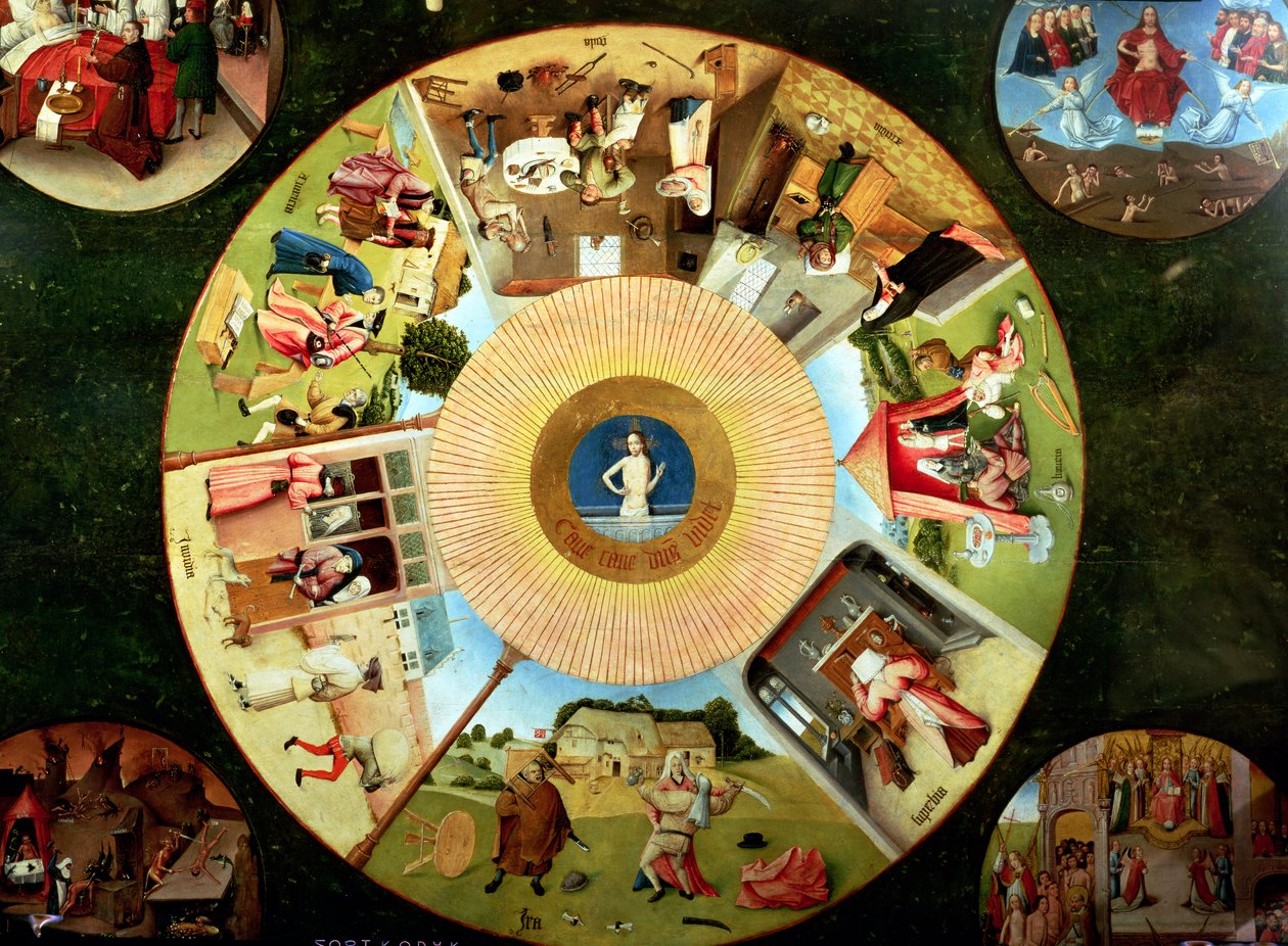 Tableau des sept péchés capitaux et des quatre dernières choses (détail) - Hieronymus Bosch