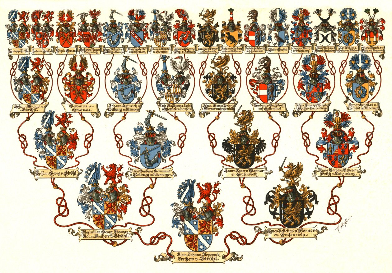 Atlas héraldique - Hugo Gerard Strohl