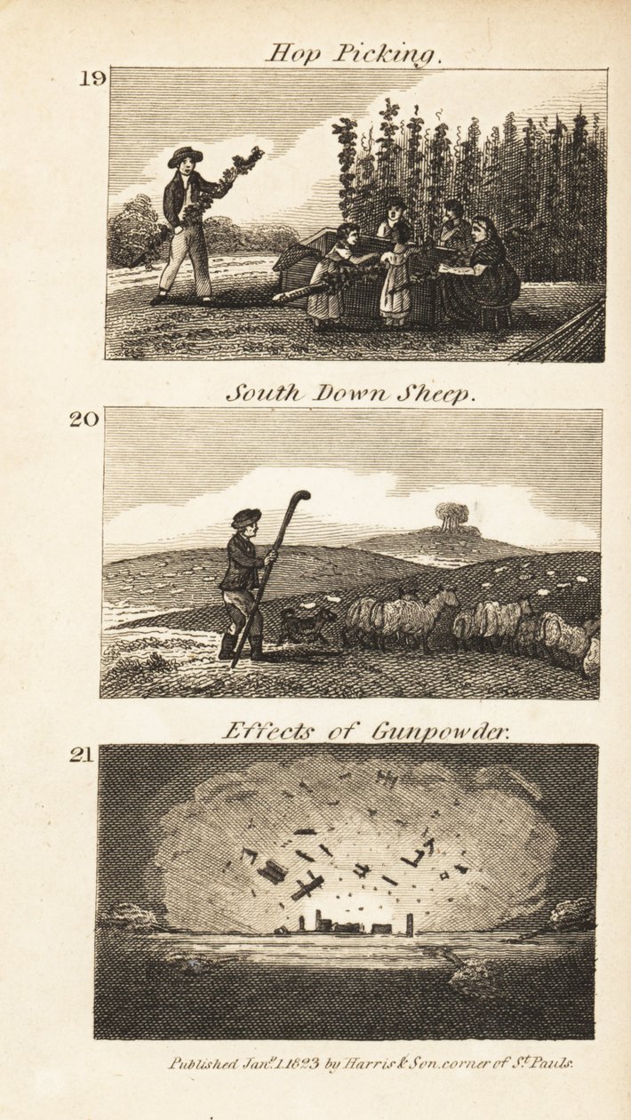 Commerces en Angleterre de la Régence - Isaac Taylor