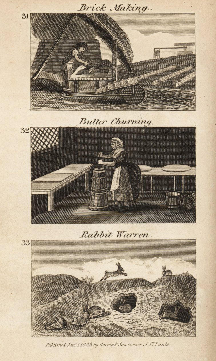 Métiers en Angleterre à l