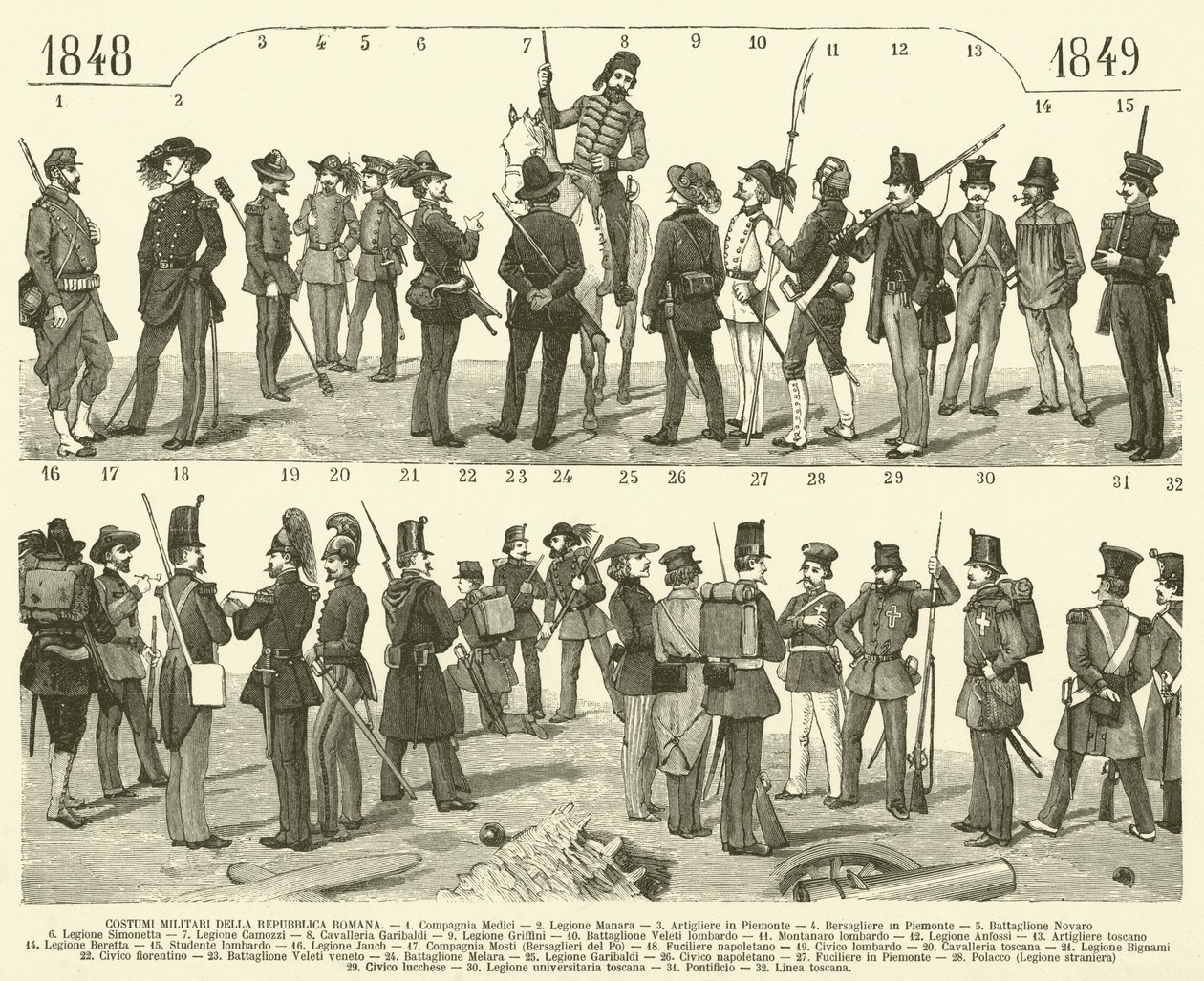 Costumi Militari Della Repubblica Romana (gravure) - Italian School