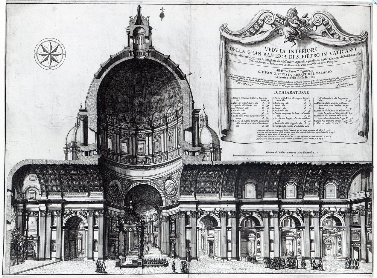 Coupe longitudinale de Saint-Pierre à Rome - Italian School
