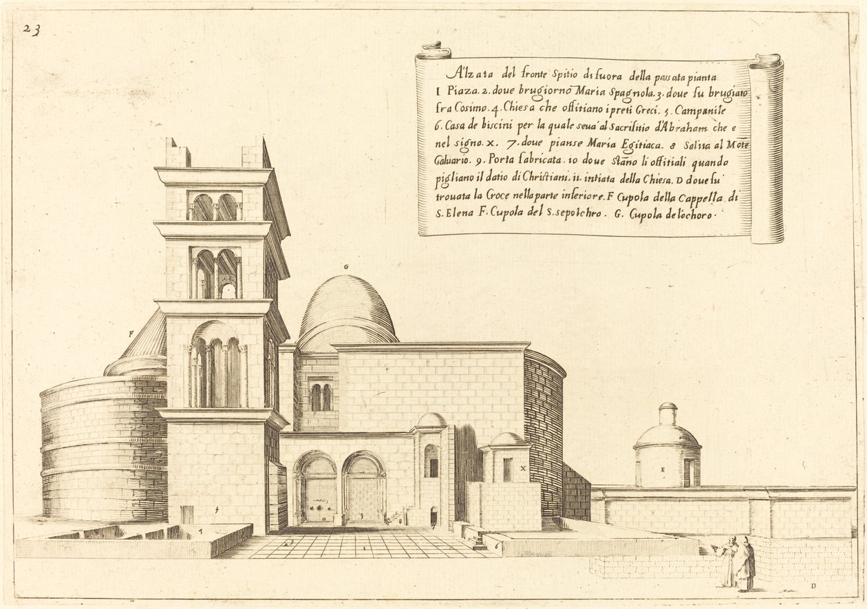 Élévation d