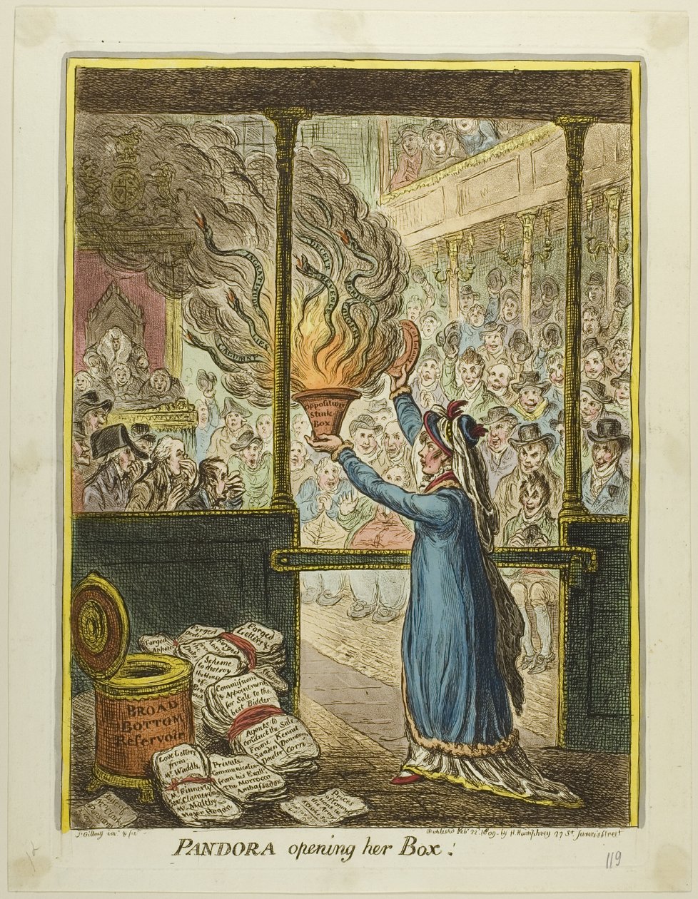 Pandore ouvre sa boîte - James Gillray