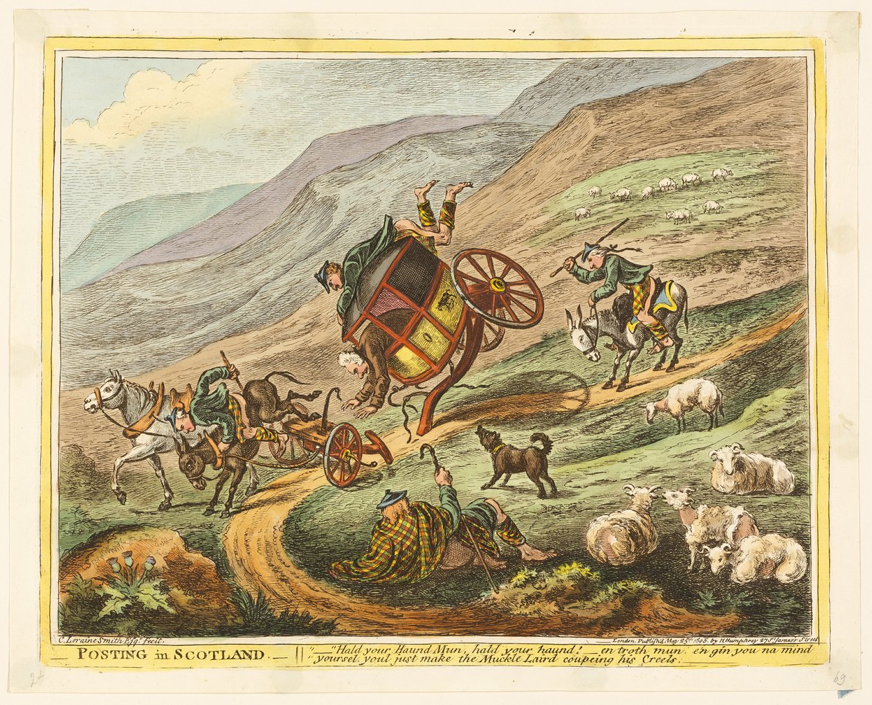 Poste en Écosse - James Gillray