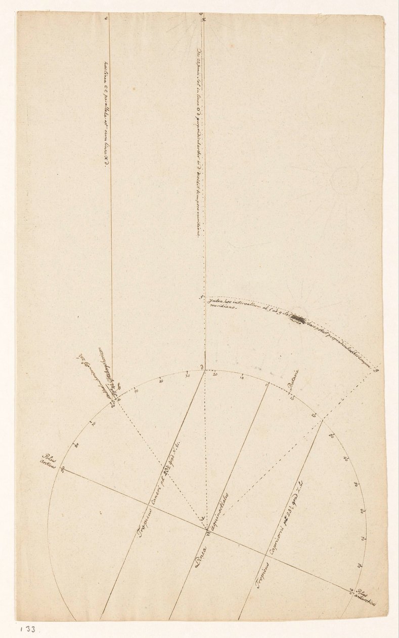 Étude astronomique - Jan Brandes