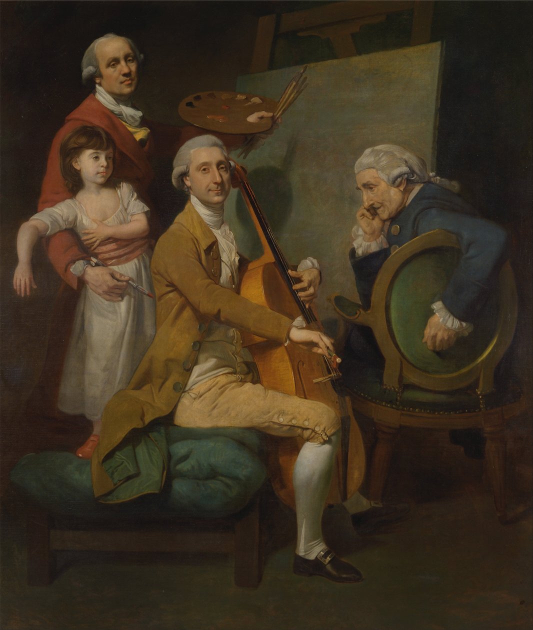 Autoportrait avec sa fille Maria Theresa, James Cervetto et Giacobbe Cervetto - Johan Joseph Zoffany