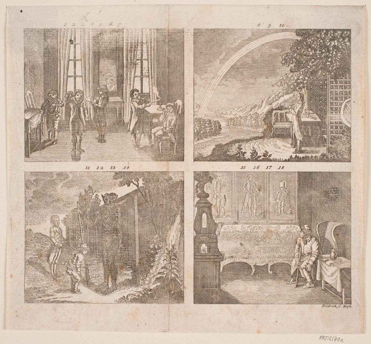 Représentations pour enfants - Johann Gottlieb Friedrich