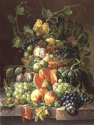 Panier de fruits - Johannes Hendrick Fredriks