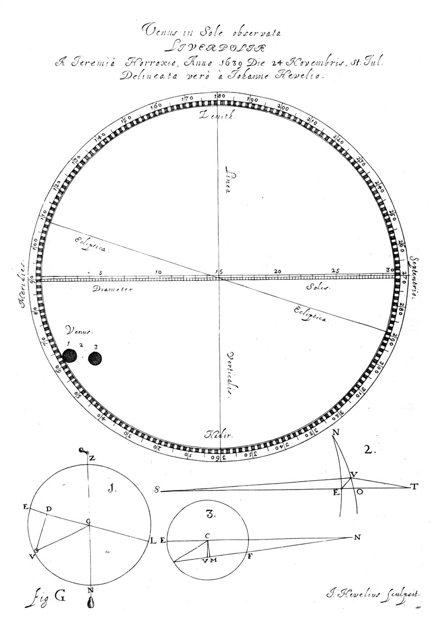 Transit de Vénus, 1639, 1662 - Johannes Hevelius