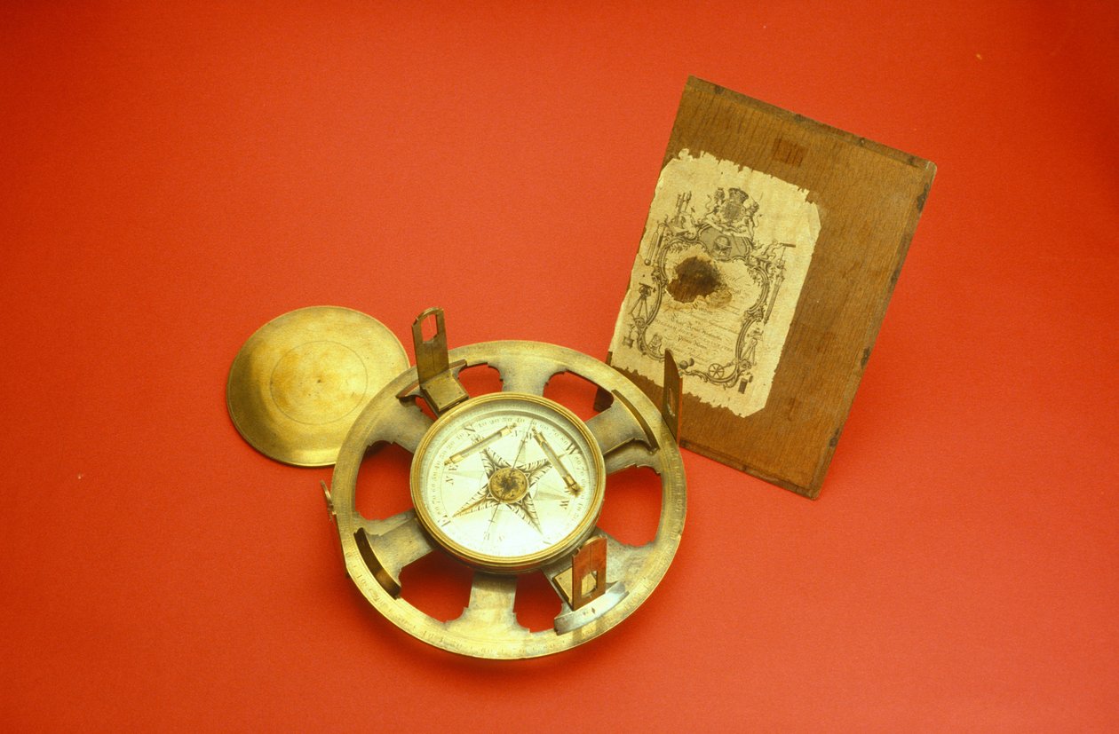 Théodolite simple avec carte de visite à l
