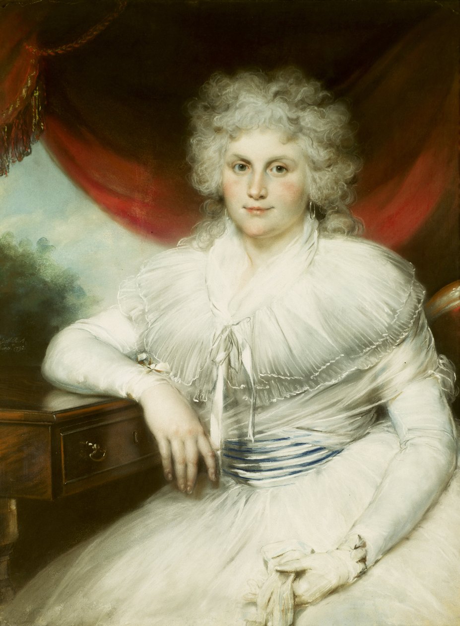 Dorothy Jordan (1762-1816) - John Russell