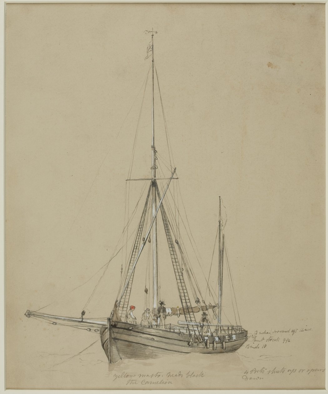 Le caméléon - John Wilson Carmichael