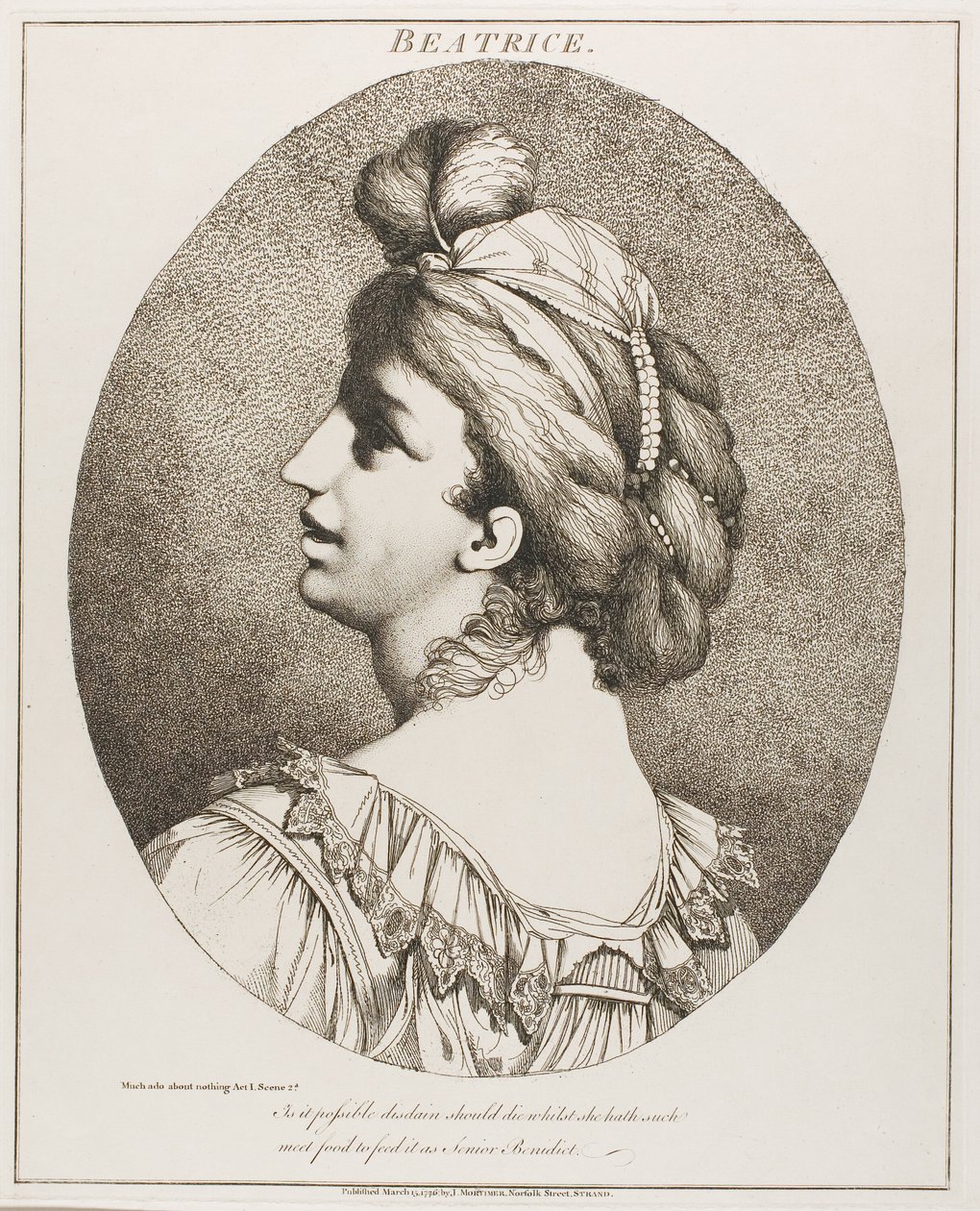 Béatrice - John Hamilton Mortimer