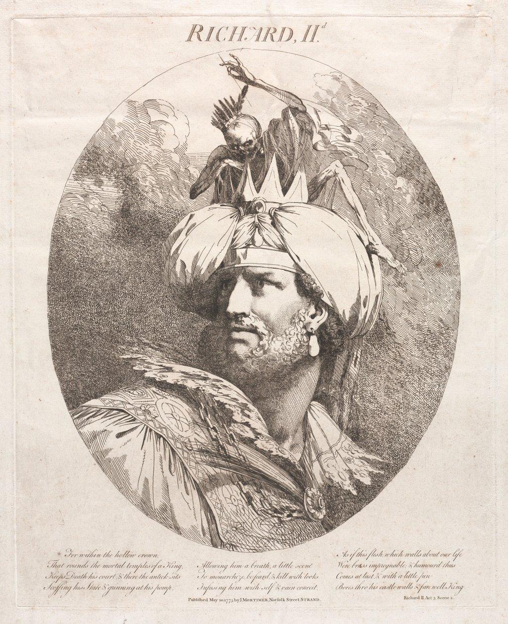 Richard II - John Hamilton Mortimer