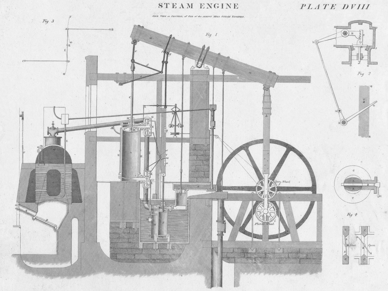 Machine à vapeur - John Moffat