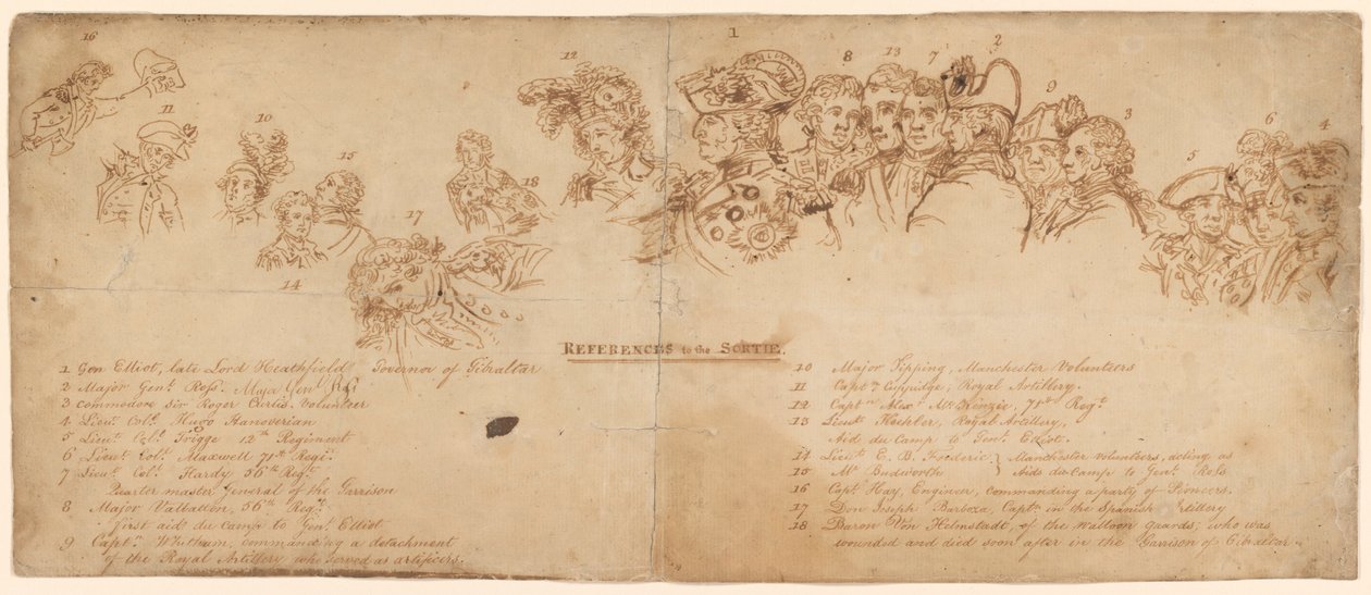 Clé de - John Trumbull