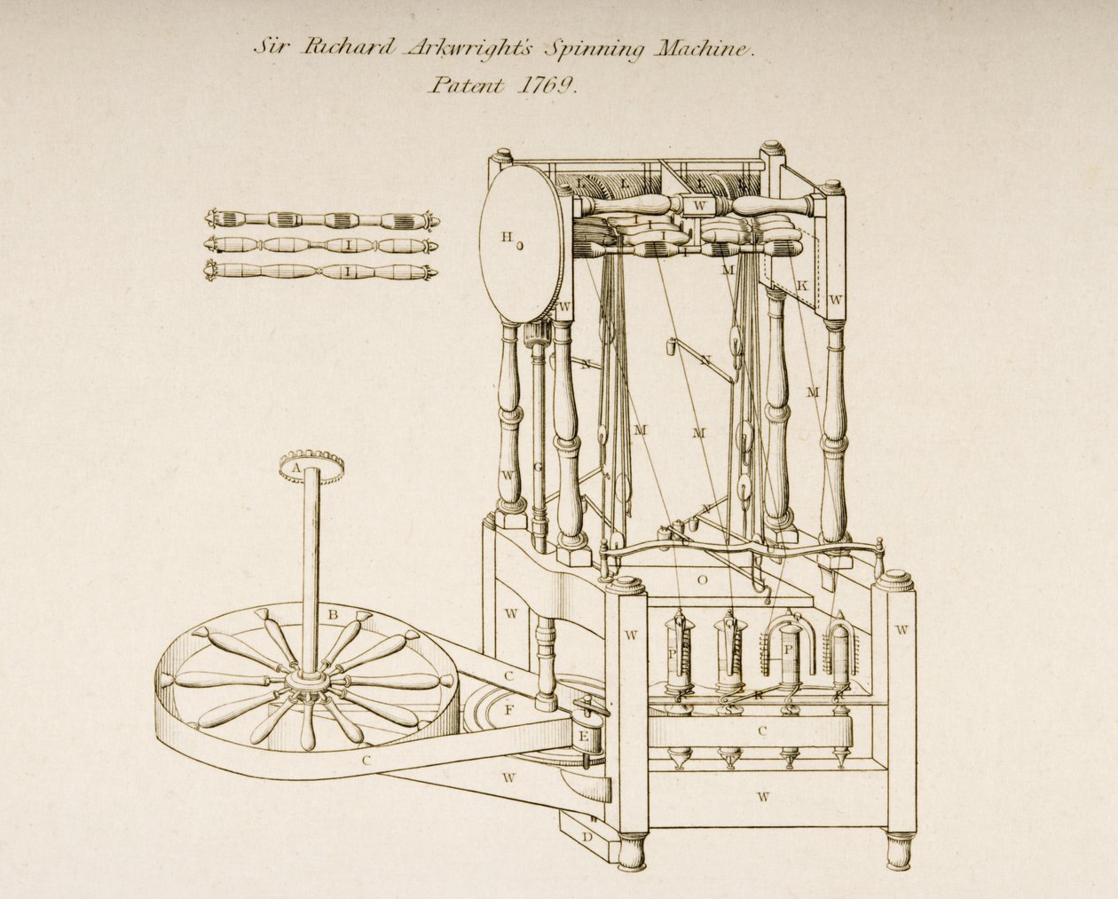 Dessin de la machine à filer de Sir Richard Arkwright, brevetée en 1769, vers 1830 - Joseph Wilson Lowry